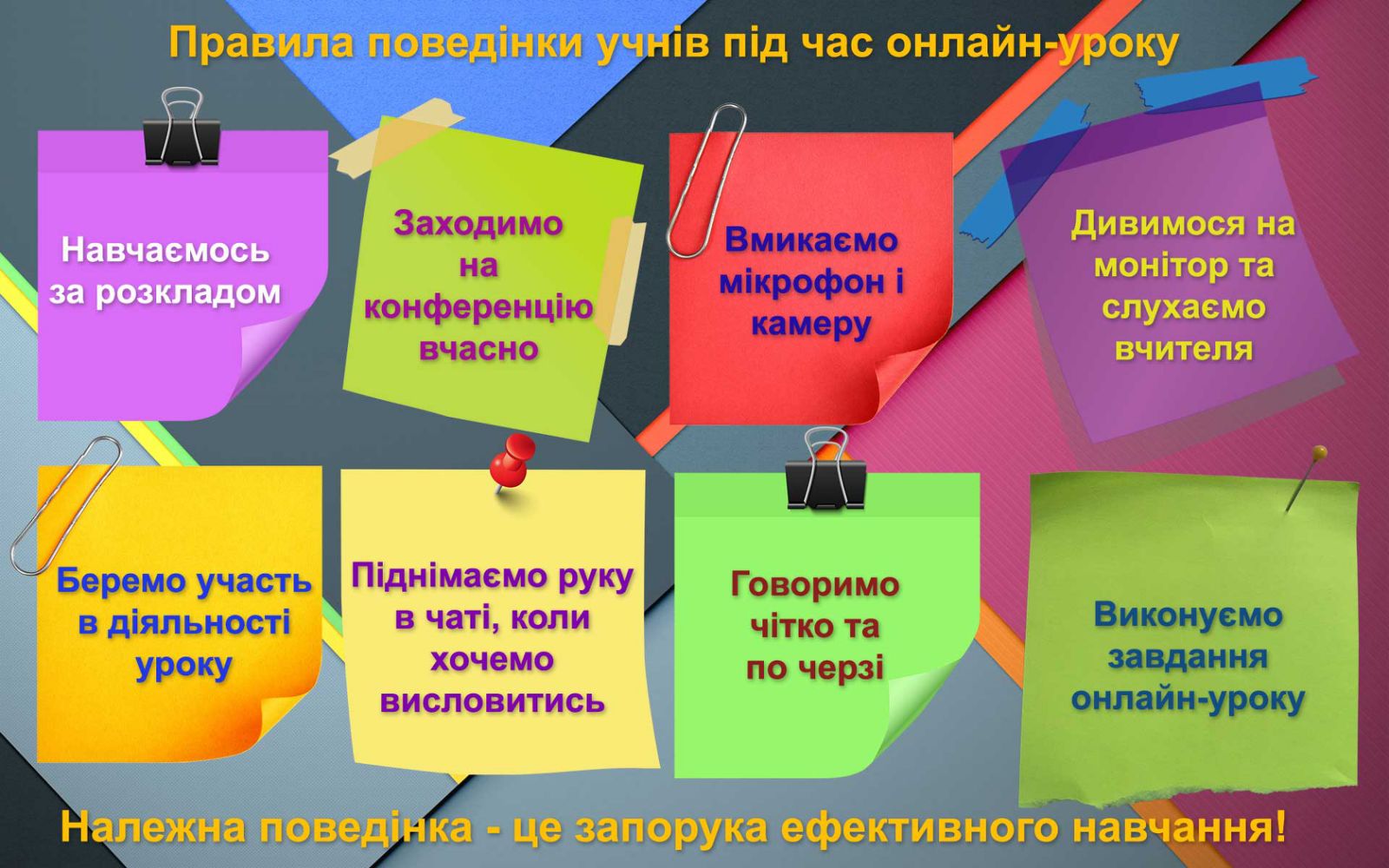 Дистанційне навчання - Комунальна установа Сумська спеціалізована школа  І-ІІІ ст. №25, м. Суми Сумської обл.